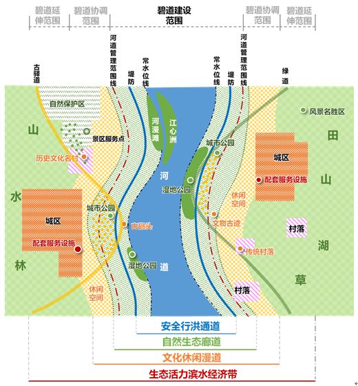 說明: https://mmbiz.qpic.cn/mmbiz_png/JARNncAyohax9BjBiakgAIckMibBYlxibf2LANS2d4VLtqkiamdibTAcFW1fZMaFd9Nic4a3QMxoLXxkklPs0fal2iaPw/640?wx_fmt=png