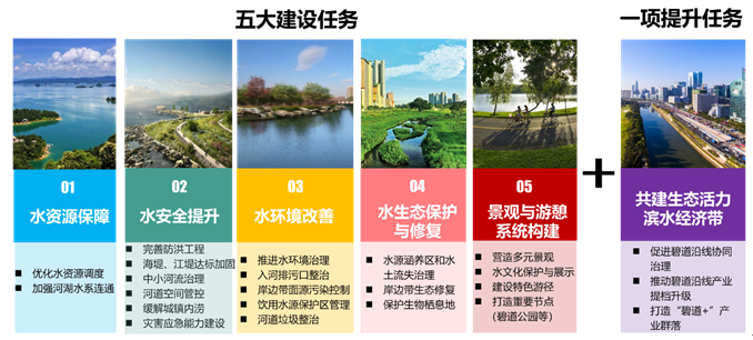 說明: https://mmbiz.qpic.cn/mmbiz_png/JARNncAyohax9BjBiakgAIckMibBYlxibf2aDZvlgibLDbhG9ohP3KeDUutrXW2ERwrcTk5gHmfEJlx7icuwVZibia3zg/640?wx_fmt=png