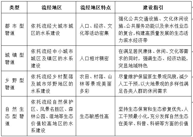 說明: https://mmbiz.qpic.cn/mmbiz_png/JARNncAyohalB2ibf9ibcIORb45xbYerbU3GkhE8XMF6riaLvFMcNekN3WWeaicCA0jj1KJfMAasMs9O8Lgy5A8JPg/640?wx_fmt=png