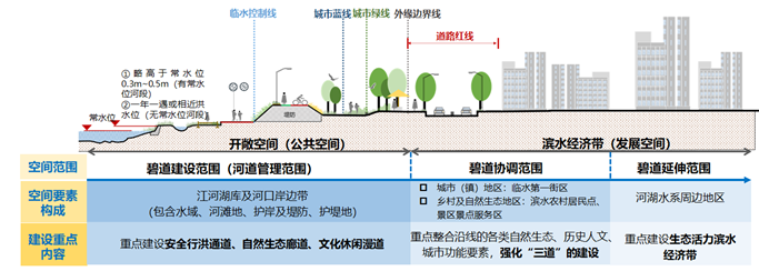 說明: https://mmbiz.qpic.cn/mmbiz_png/JARNncAyohax9BjBiakgAIckMibBYlxibf2ubCuXIGibtIHVb8edVblXMTib7jMnNwso7UtTq4ZWsxAsZBdIMsNqr6Q/640?wx_fmt=png