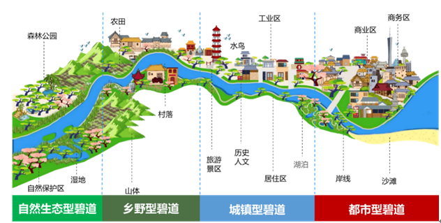 說明: https://mmbiz.qpic.cn/mmbiz_png/JARNncAyohax9BjBiakgAIckMibBYlxibf2iaAkdmqpksicgXNIWDviajrGO2XxT6Heib8C8k4bxhg1VibsDfbZYhHo2NA/640?wx_fmt=png