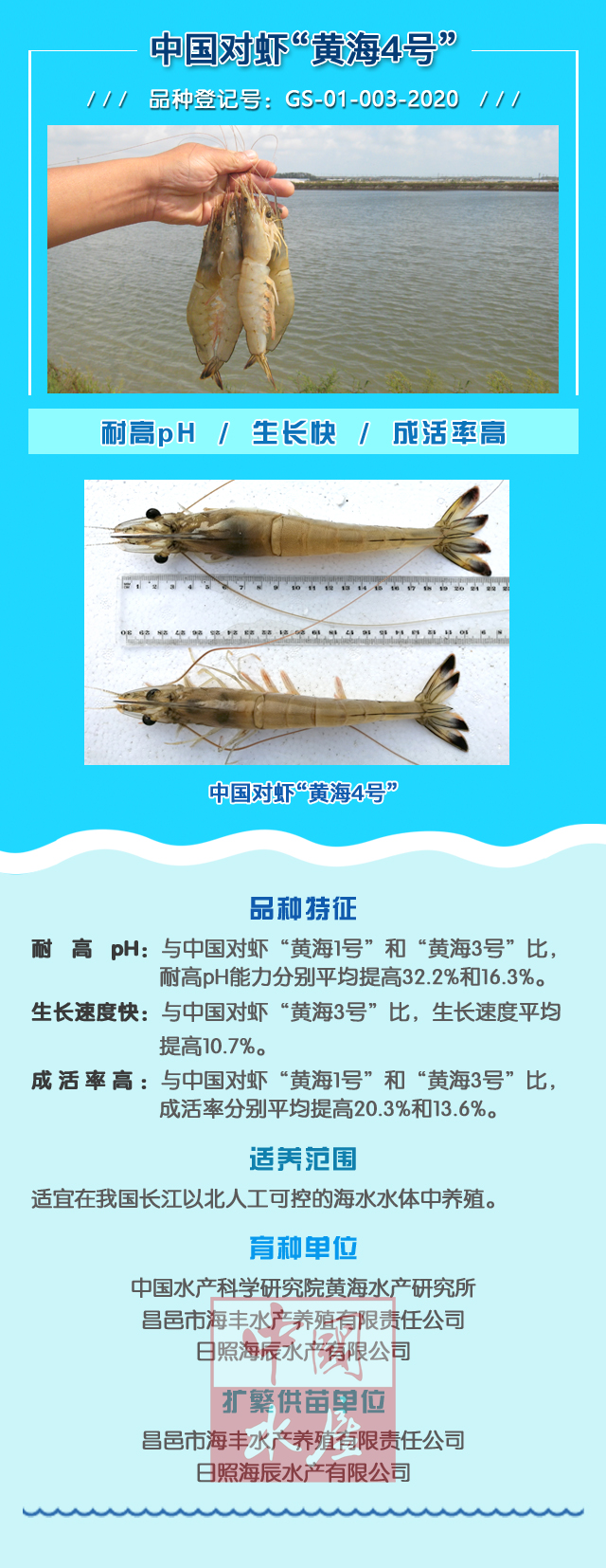 說明: https://mmbiz.qpic.cn/mmbiz_png/YjJLvVateIjJgD0V34hx3EicmooEO3RcZBgdal2NMkQFylyO4nGmnCt92QKuBT1aZGx6nXrtEMwkjzBYmiarGSCg/640?wx_fmt=png