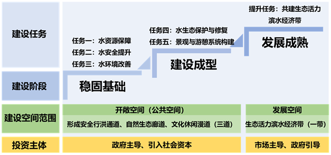 說明: https://mmbiz.qpic.cn/mmbiz_png/JARNncAyohax9BjBiakgAIckMibBYlxibf2hwsmOBho6OHLjB4v7YV47uSwECXFmET0q6nnfCdDmaM1W5ticO8byYA/640?wx_fmt=png